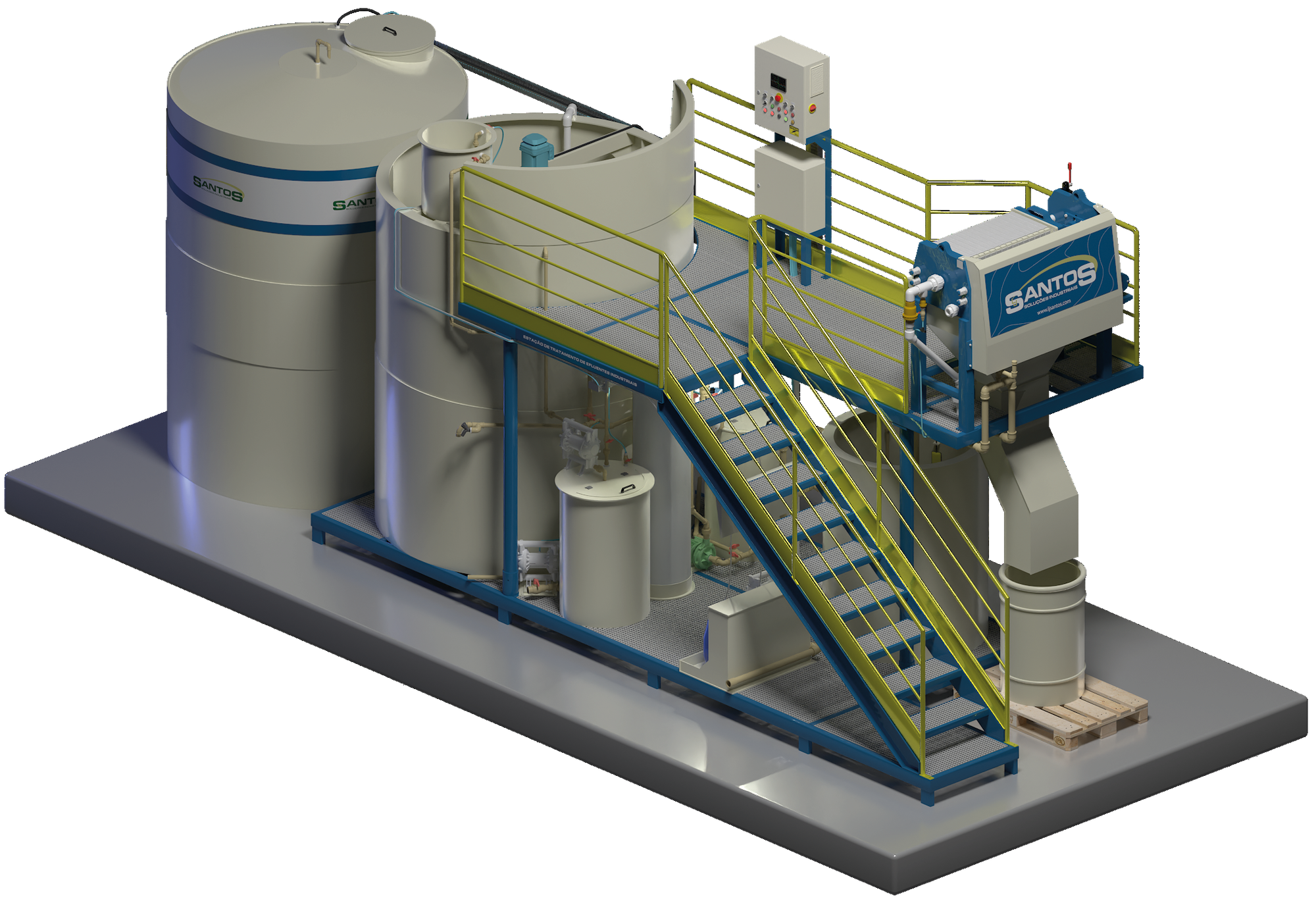 Batch treatment
